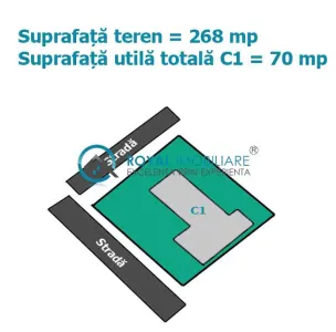 Royal Imobiliare - Vanzare casa zona Bereasca - foto 7