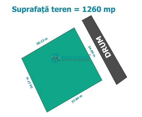 Teren Tomsani - poza 1