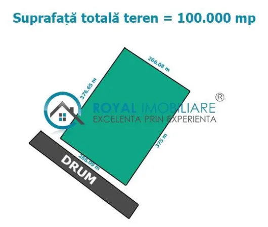 Teren Băicoi - poza 1