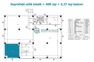 Royal Imobiliare - Inchiriere spatiu birouri zona Barcanesti - Barcanesti