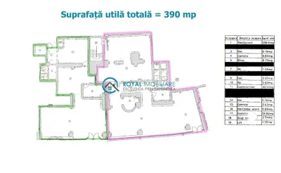 Royal Imobiliare-Inchiriere Spatiu Comercial Zona Ultracentrala - foto 5
