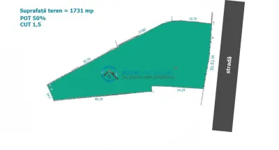Royal Imobiliare - vanzari terenuri zona Centrala - Ploiesti
