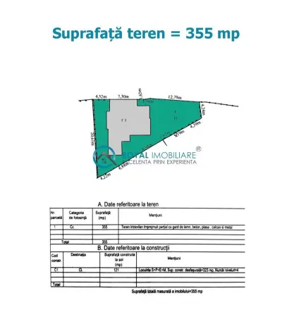 Casă 8 camere Ploiești - poza 18