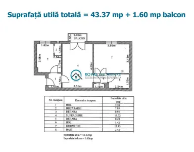 Royal Imobiliare - Vanzare apartament 2 camere zona Ultracentral - foto 5