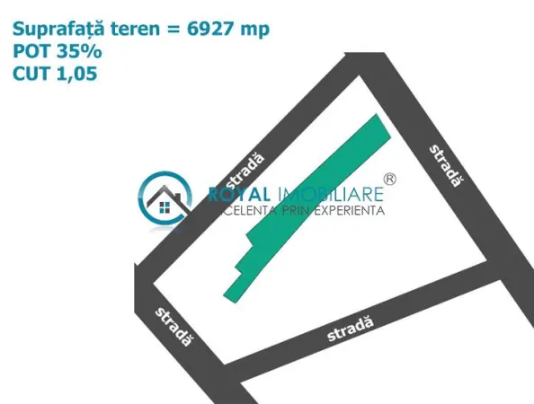 Teren Ploiești - poza 1