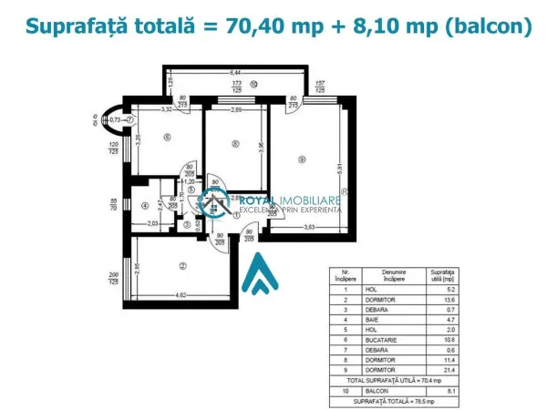 Apartament 3 camere Ploiești - poza 1