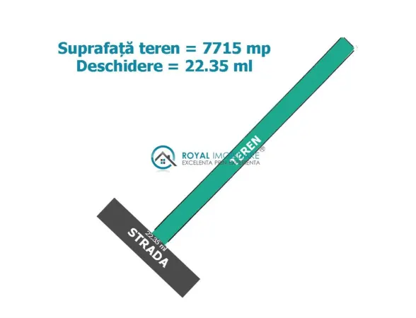 Teren Ploiești - poza 1