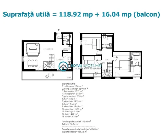 Apartament 5 camere Ploiești - poza 1