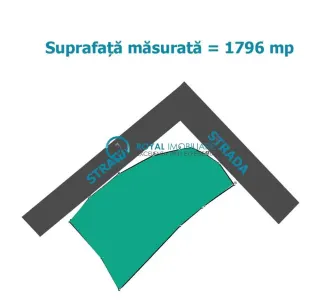 Royal Imobiliare-Vanzare Teren Intravilan Blejoi - foto 1