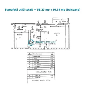 Royal Imobiliare-Vanzare Apartament 2 Camere Zona Gheorghe Doja - foto 8