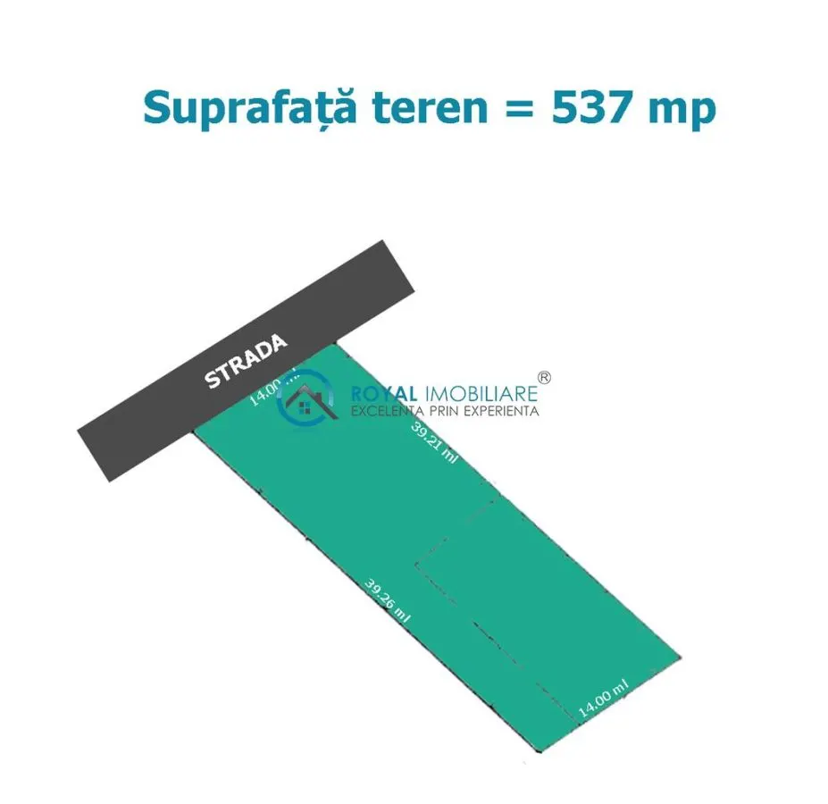 Teren Dumbrava - poza 1