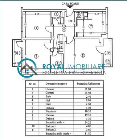 Apartament 3 camere Ploiești - poza 10