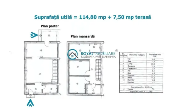 Casă 4 camere Strejnicu - poza 22
