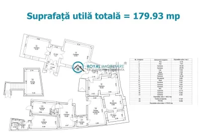 Royal Imobiliare-Vanzare Spatiu de Birouri Zona Ultracentrala - foto 20
