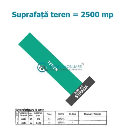 Teren Bucov - poza 1