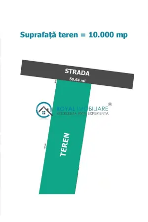 Teren Ploiești - poza 1