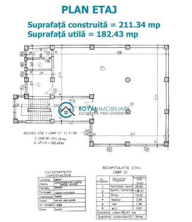 Spațiu comercial Ciorani - poza 2