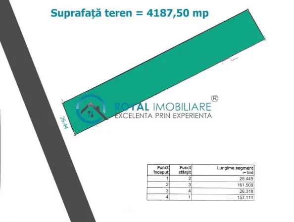 Teren Boldesti-Scaeni - poza 2
