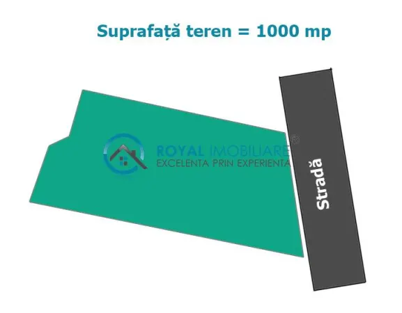 Teren Valea Calugareasca - poza 1