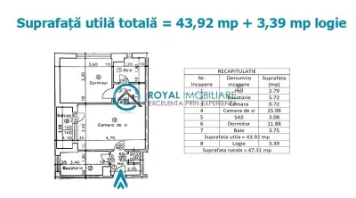 Royal Imobliliare - Vanzare apartament 2 camere zona Ultracentral - foto 8