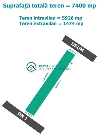 Teren Băicoi - poza 1