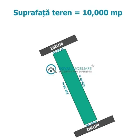 Teren Ploiești - poza 2