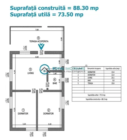 Casă 3 camere Stefesti - poza 25