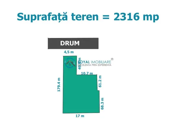 Teren Corlatesti - poza 1