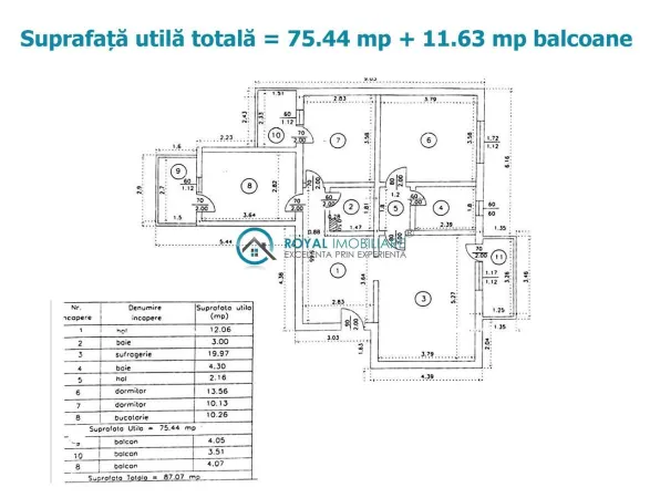 Apartament 3 camere Ploiești - poza 9