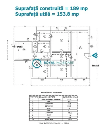 Casă 4 camere Păulești - poza 31