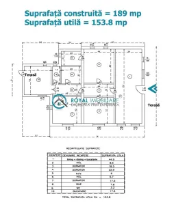 Casă 4 camere Păulești - poza 31