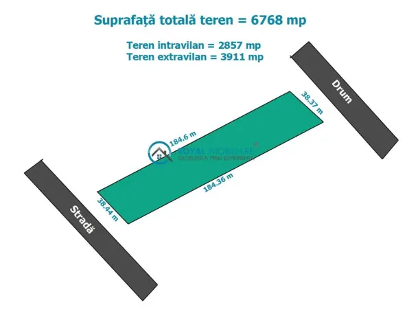 Teren Aricestii Rahtivani - poza 1