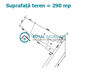 Royal Imobiliare - Vanzare Casa Zona Malu Rosu - foto 15