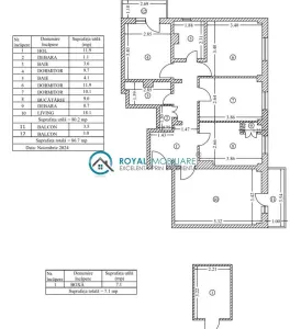 Royal Imobiliare- Vanzare apartament 4 camere, zona Piata M Viteazu - foto 6