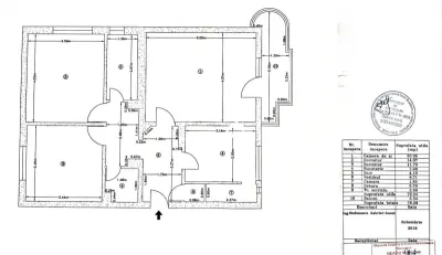 Apartament 3 camere Unirii - Bucuresti