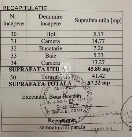 Apartament 2 camere Iași - poza 11