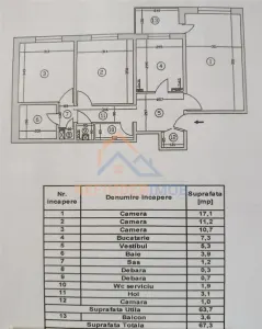 Apartament 3 camere zona Rahova - foto 5