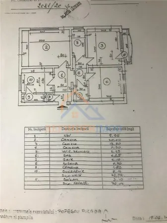 Apartament 3 camere București - poza 1