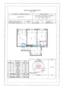 Apartament 3 Camere Complet Mobilat & Utilat | Zona Astra (Str. Liviu Cornel Babes) cu Parcare Primarie & Boxa - foto 4