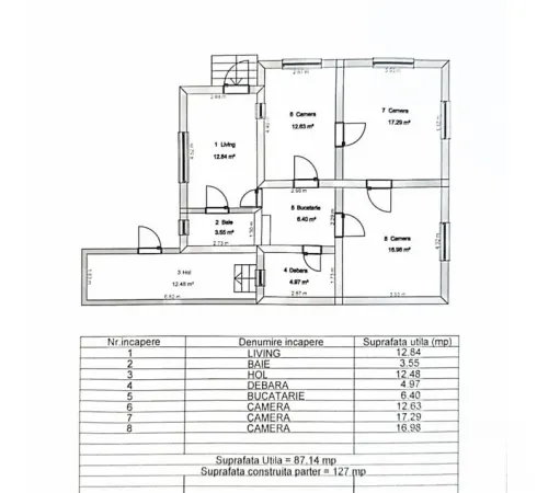 Casă 5 camere Colun - poza 10