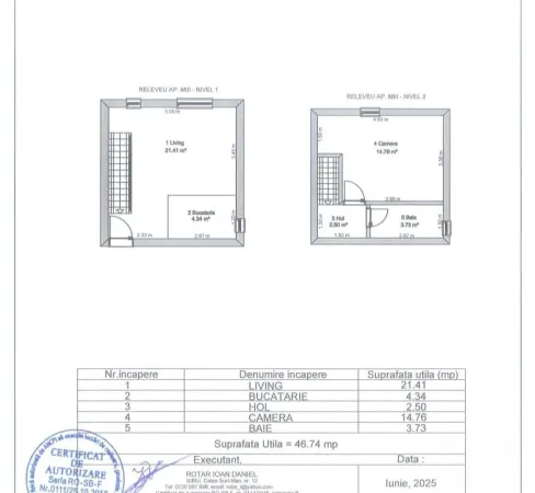Apartament 2 camere Sibiu - poza 14