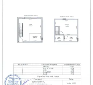 Apartament 2 camere Sibiu - poza 14