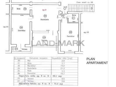 COMISION O% APARTAMENT 3 camere, 2 bai,cu lift, Dumbravita Kaufland - foto 3