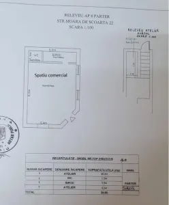 Spațiu comercial Sibiu - poza 3