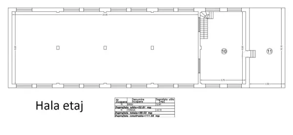 Spațiu comercial Sibiu - poza 4