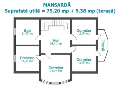 Casă 6 camere Păulești - poza 38