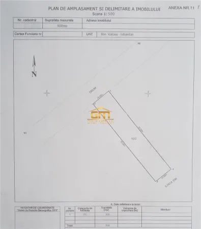 Teren Râmnicu Vâlcea - poza 1