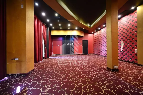 Spațiu comercial Timișoara - poza 5