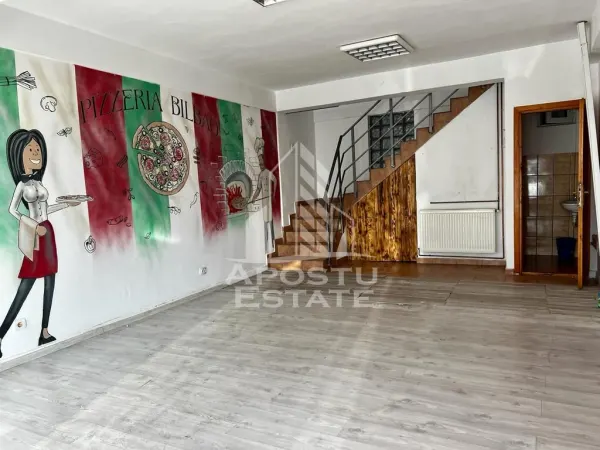 Spațiu comercial Arad - poza 1