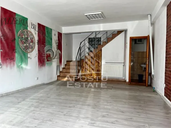 Spațiu comercial Arad - poza 3